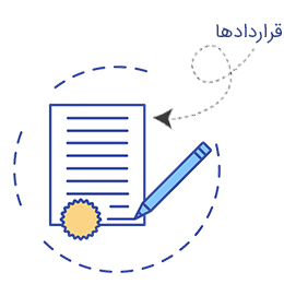 قراردادها