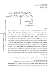 شناسایی شبکه کنشگران و تحلیل روابط سیاست‌گذاری در صنعت موسیقی