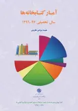 آمار کتابخانه‌ها: سال تحصیلی 97-1396 منتشر شد