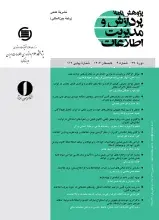 پذیرش پژوهش‌نامه پردازش و مدیریت اطلاعات در پایگاه «ابسکو»