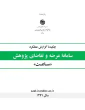 چکیده گزارش عملکرد سامانه عرضه و تقاضای پژوهش (ساعت): سال 1396